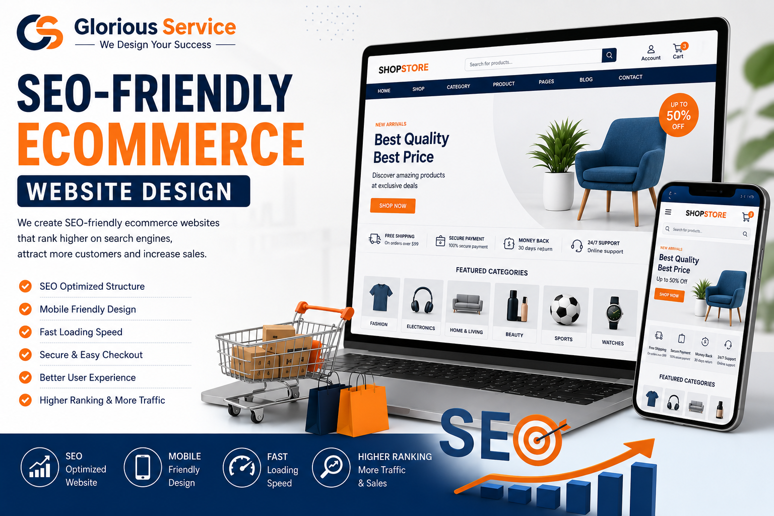 SEO-Friendly Ecommerce Website Design | Ecommerce Website Development 